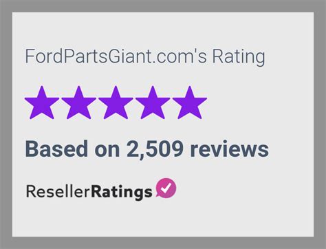 ford parts giant reviews